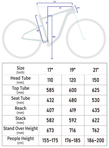 Hybrid bike sizing sale